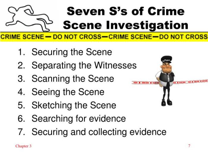 Investigation crime scene