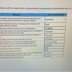 Match the following characteristic to the type of accounting