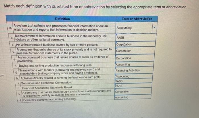 Match the following characteristic to the type of accounting