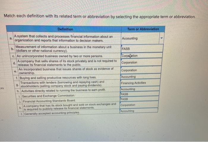 Match the following characteristic to the type of accounting