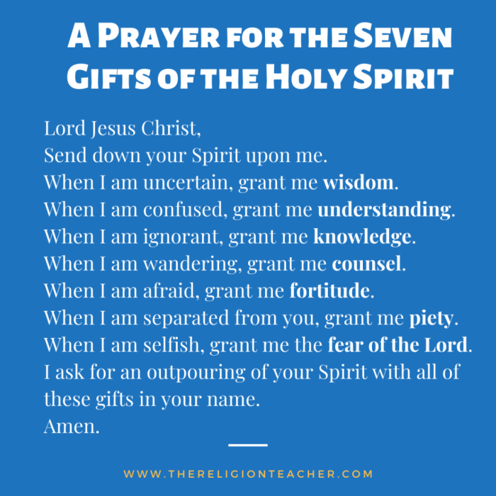 The seven gifts of the holy spirit worksheet