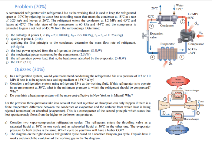 Refrigerant refrigerator 134a commercial fluid keep working used solved refrigerated space condenser compressor transcribed problem text been show has cop