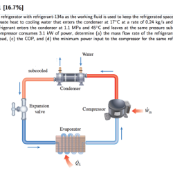 Refrigerant refrigerator commercial solved fluid 134a keep working used transcribed problem text been show has enters