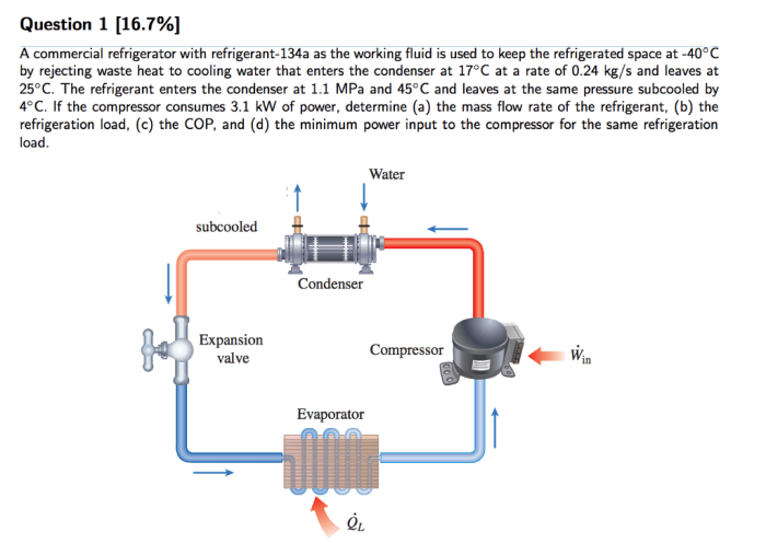 Refrigerant refrigerator commercial solved fluid 134a keep working used transcribed problem text been show has enters