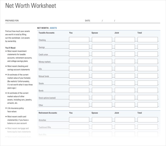 Calculating your net worth worksheet answers chapter 1 lesson 4